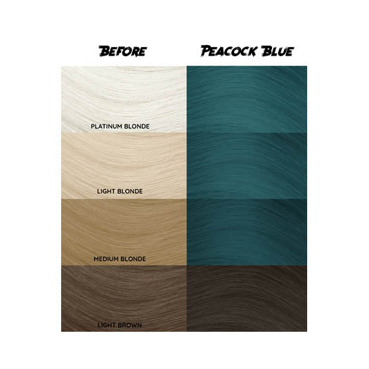Crazy Color Peacock Blue Tinte