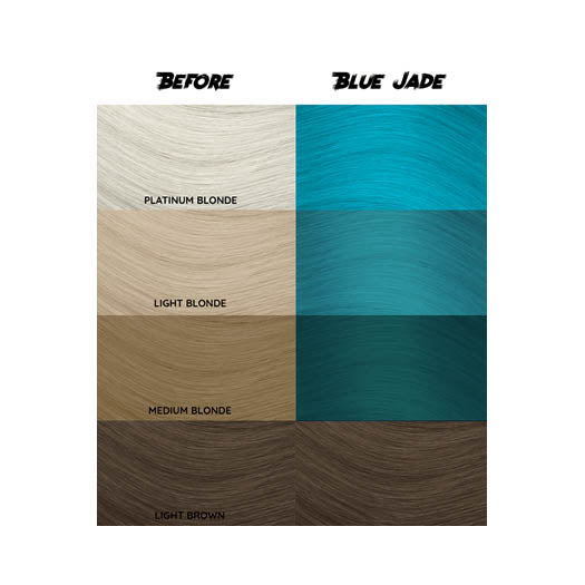 Crazy Color Blue Jade Tinte