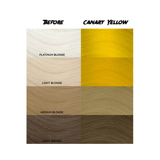 Crazy Color Canary Yellow Tinte