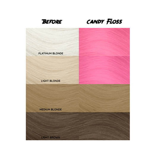 Crazy Color Candy Floss Tinte